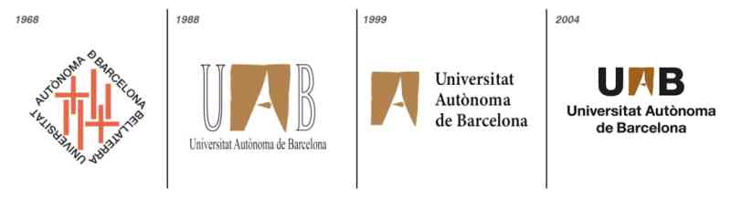 Logos anteriores de la Universidad Autónoma de Barcelona